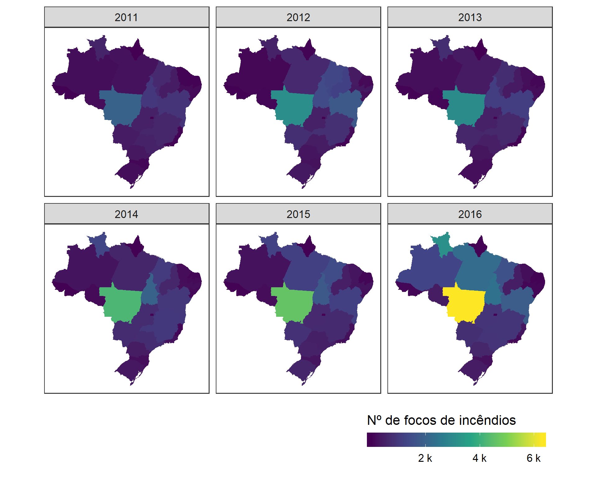 Representação em painel utilizando cores.